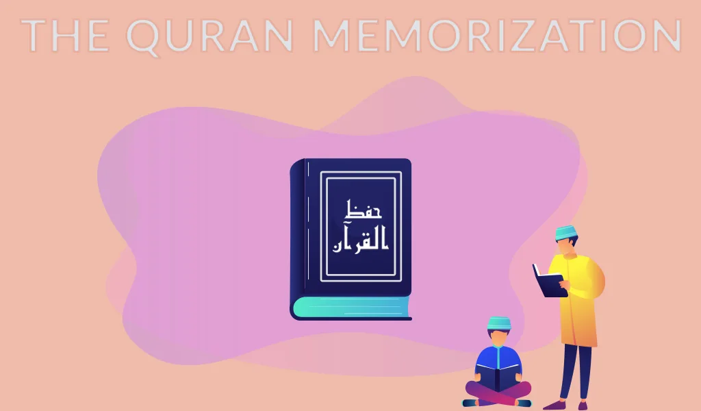 Quran Memorization | Hifz Online Course
